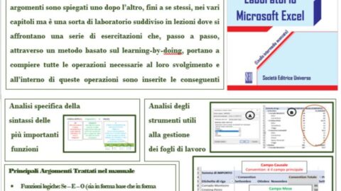 Tutto quello che avreste voluto sapere su Excel…